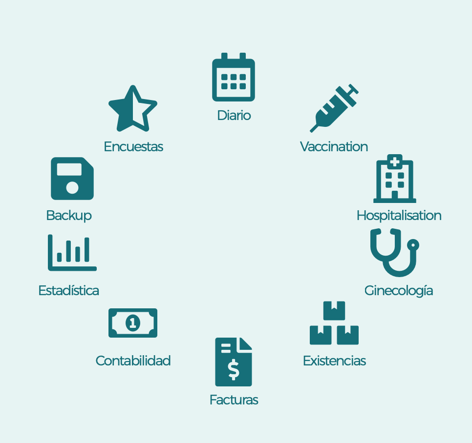 Epivet - Software veterinario - aplicaciones